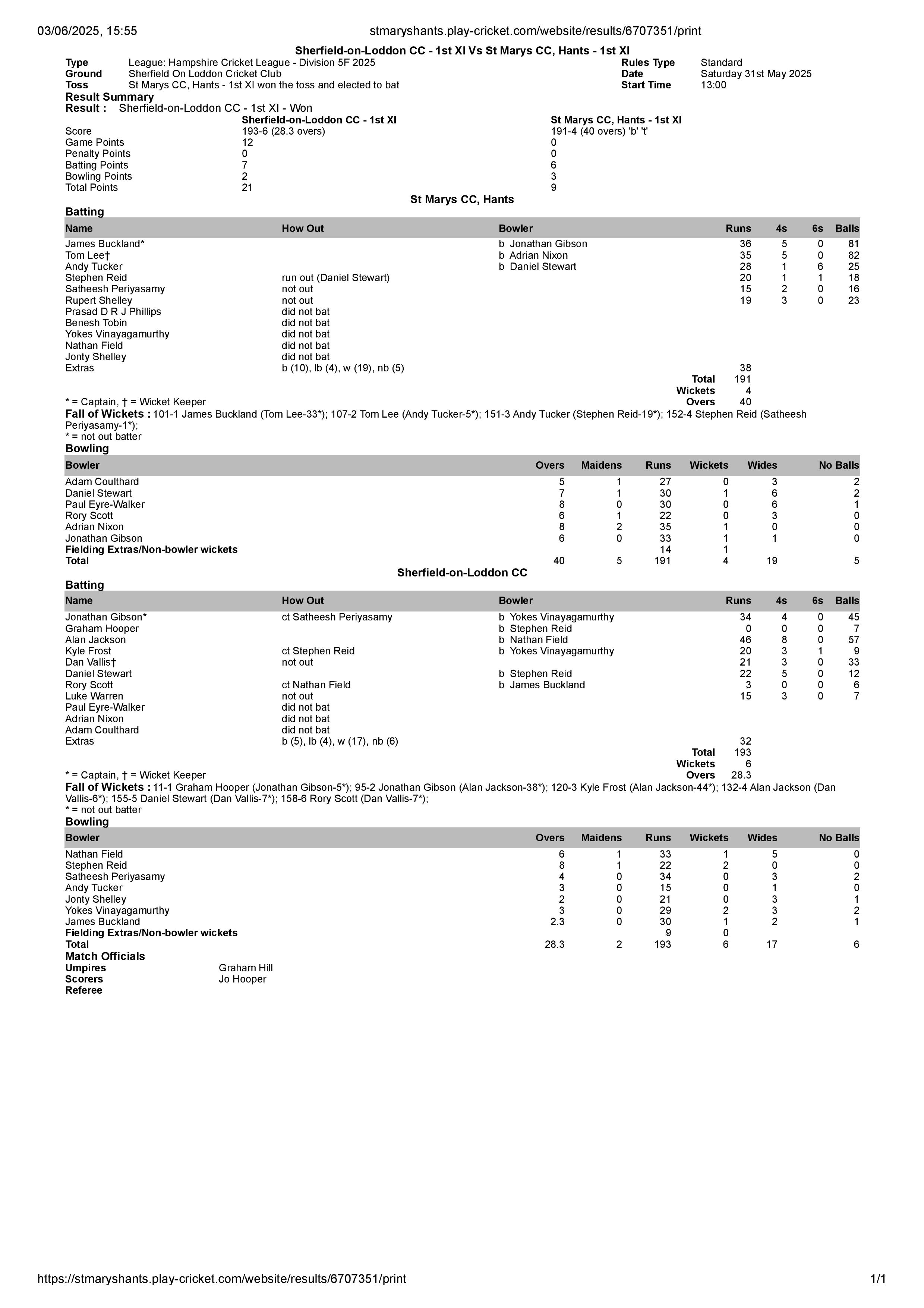 sherfield on Loddon-page-001
