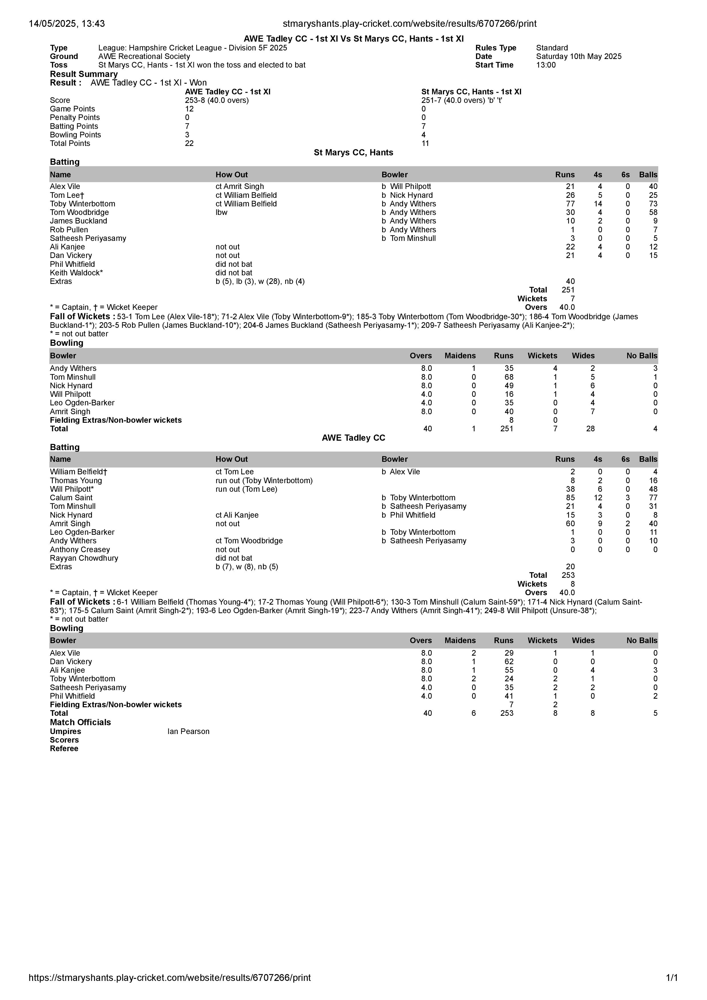 stmaryshants.play-cricket.com_website_results_6707266_print-page-001 (1)