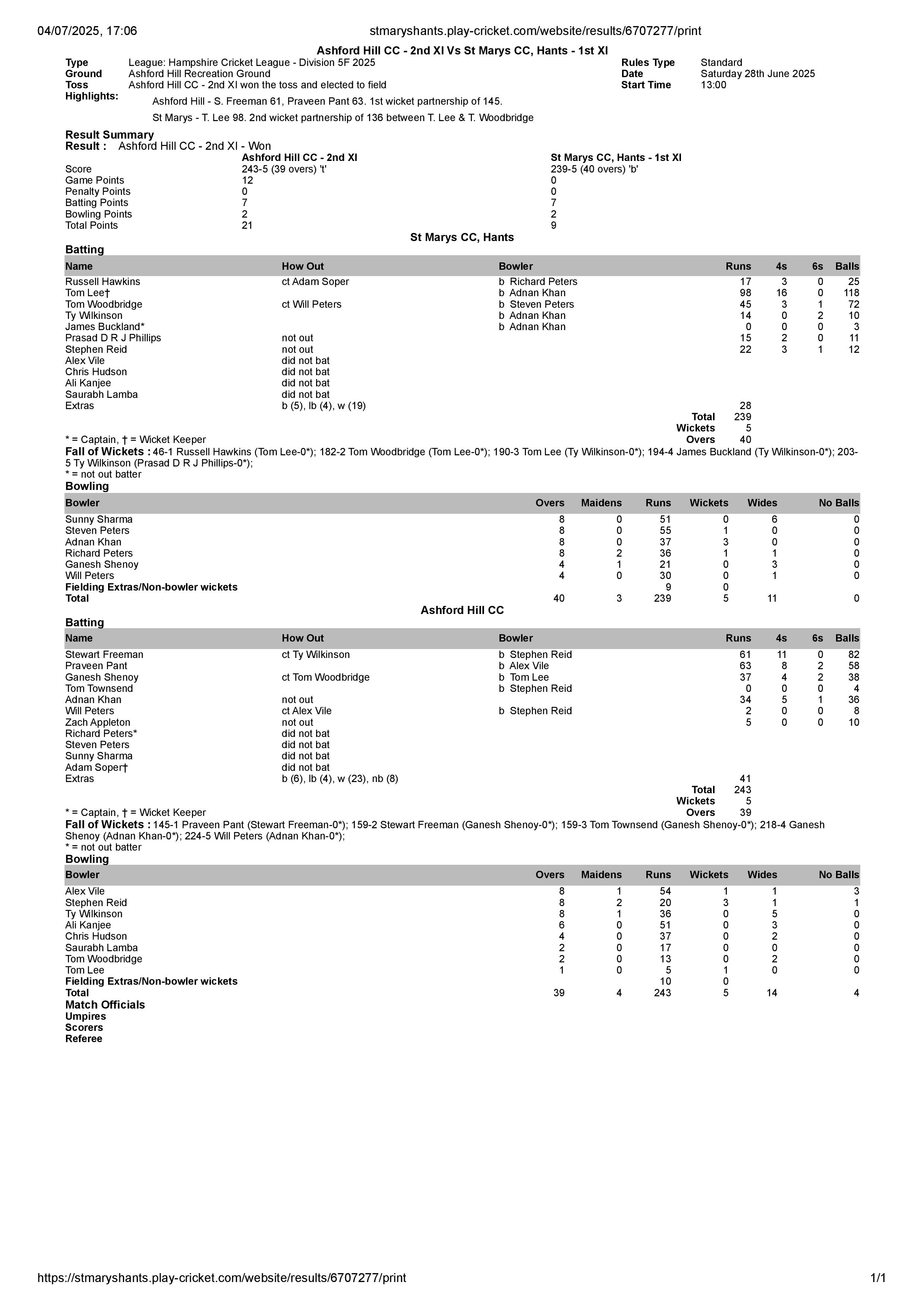 stmaryshants.play-cricket.com_website_results_6707277_print-page-001