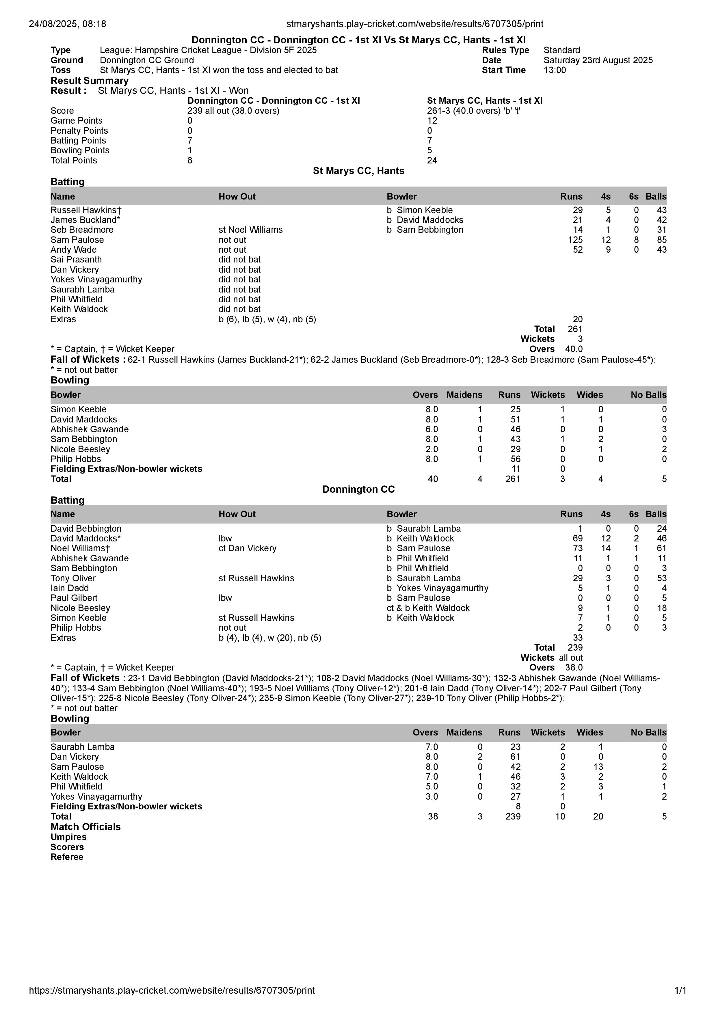 stmaryshants.play-cricket.com_website_results_6707305_print-page-001
