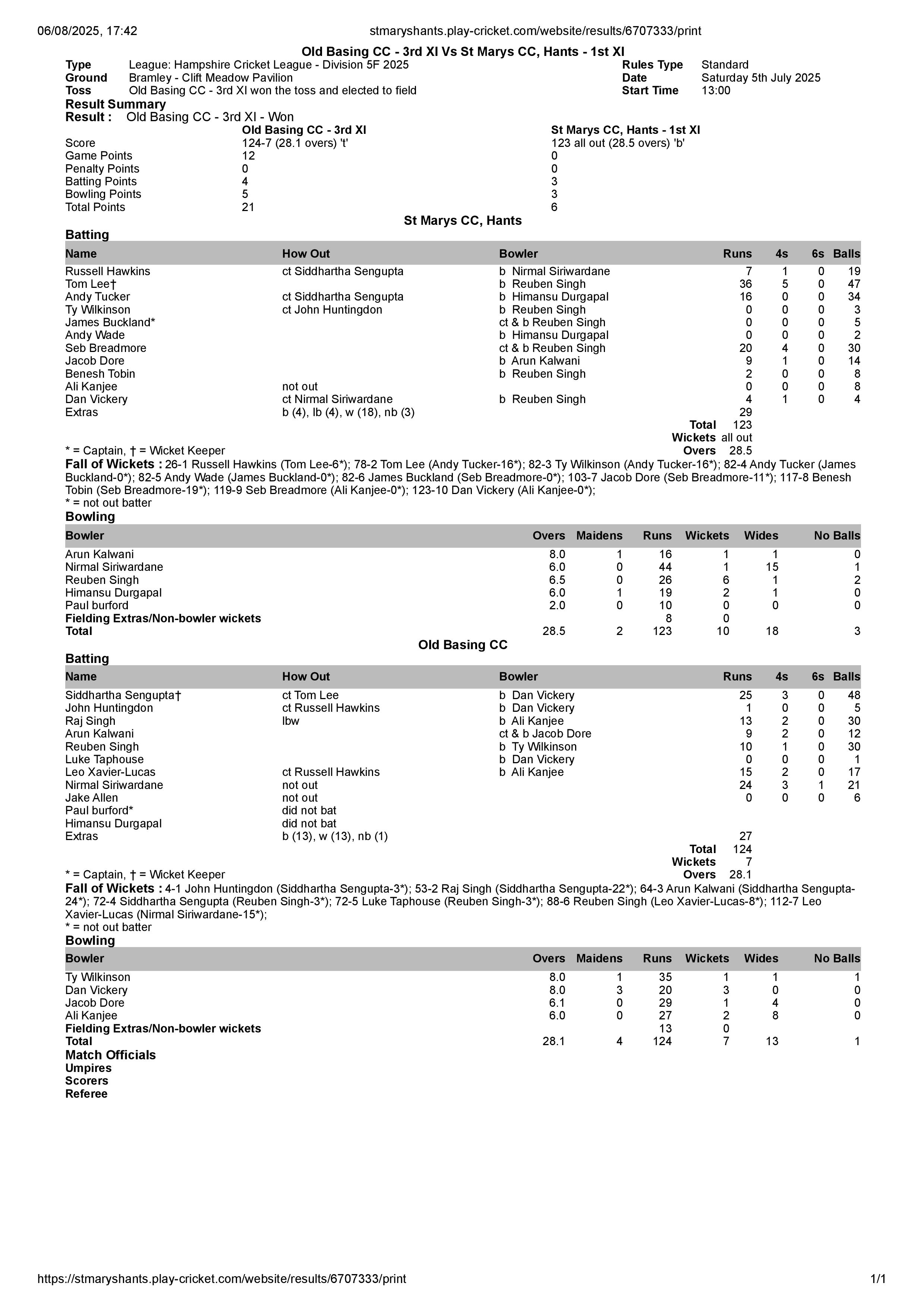 stmaryshants.play-cricket.com_website_results_6707333_print-page-001