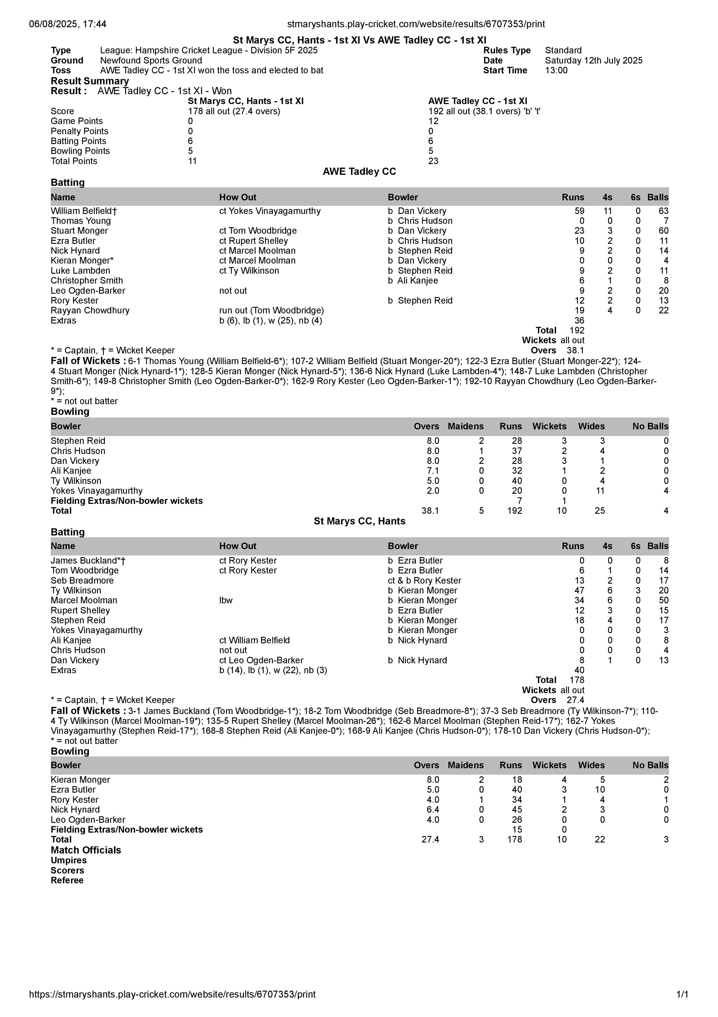 stmaryshants.play-cricket.com_website_results_6707353_print-page-001