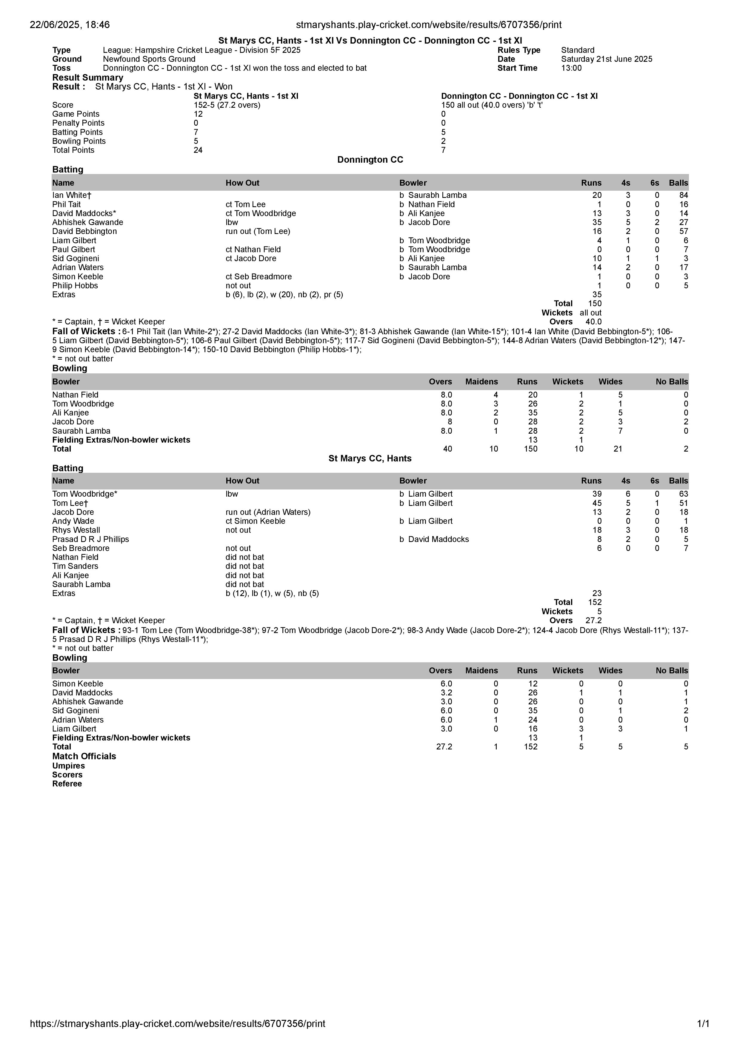 stmaryshants.play-cricket.com_website_results_6707356_print-page-001