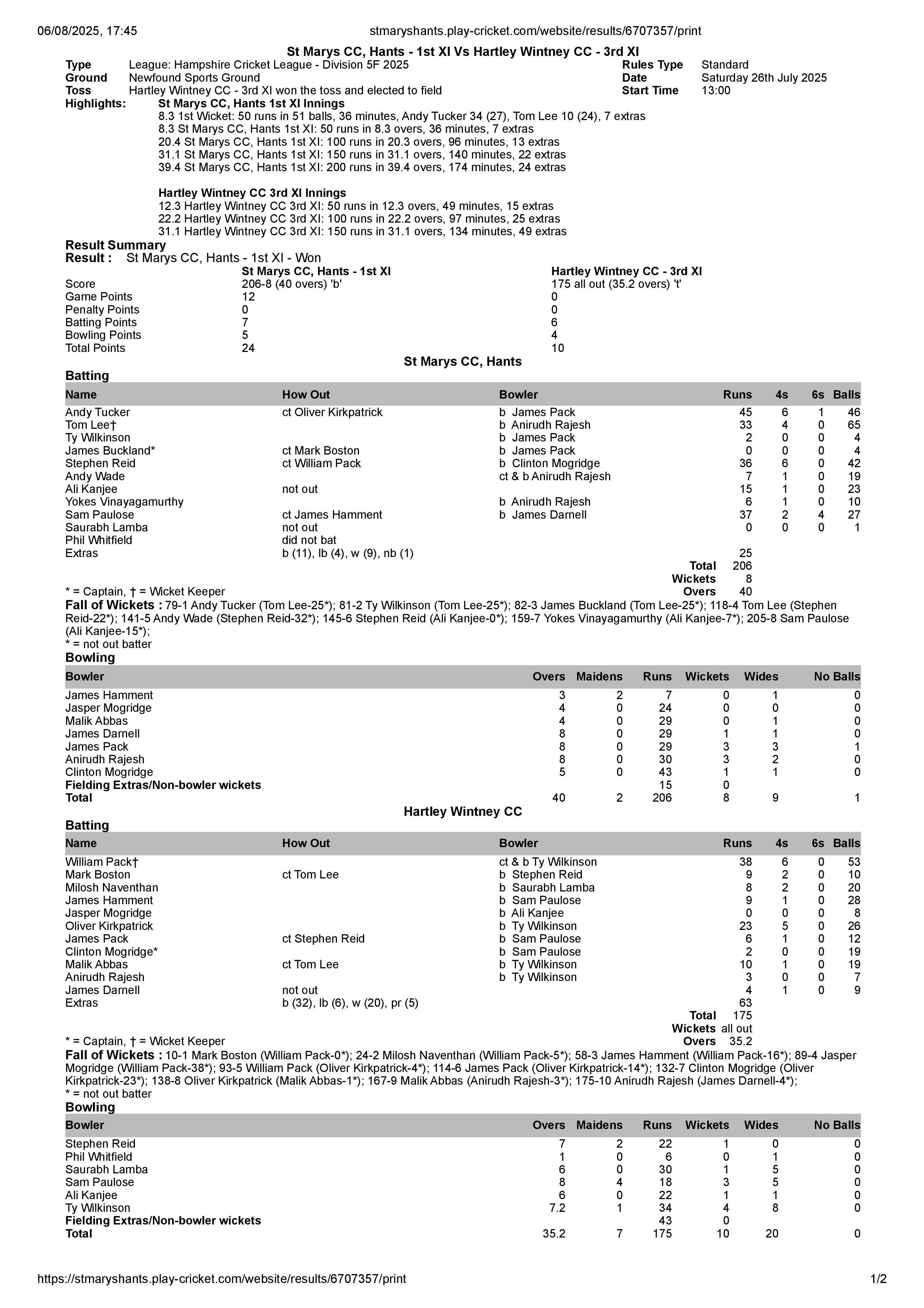 stmaryshants.play-cricket.com_website_results_6707357_print-page-001